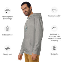 Load image into Gallery viewer, Product mockup
